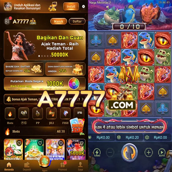 A7777 Maxwin Pola Gacor Hari Ini